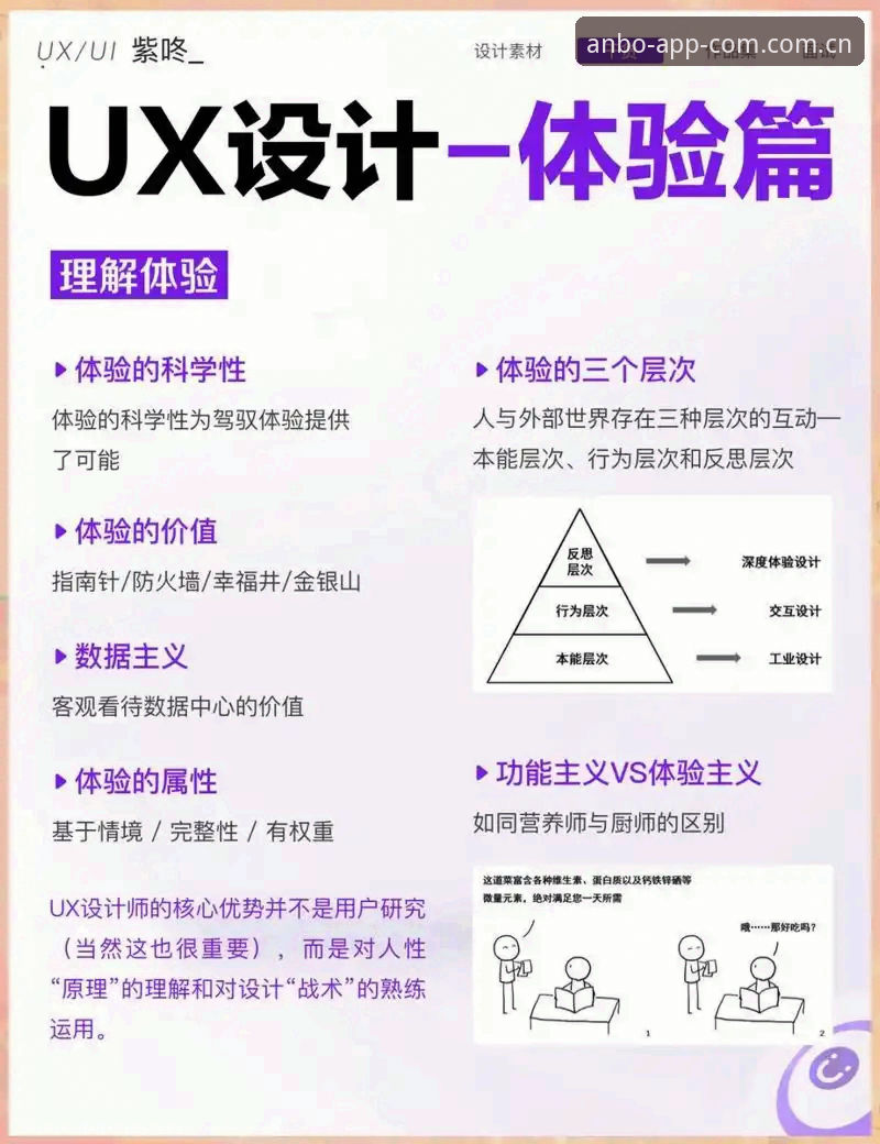 安博掌上娱乐功能详解 揭秘安博掌上娱乐功能背后的技术架构与用户体验设计真相