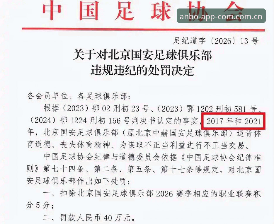 安博app评测安装失败 揭秘中国足协第三批禁足名单:65人涉案背后的行业乱象与安博体育深度解析